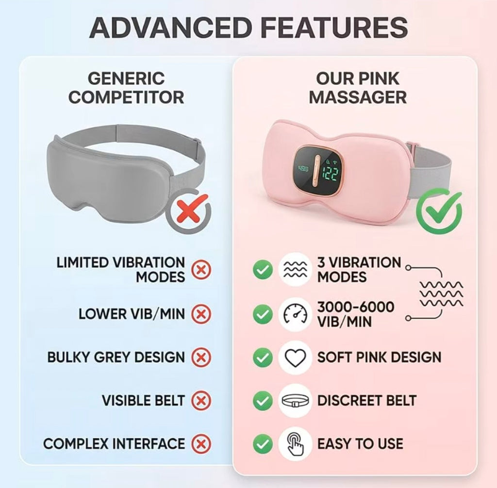 Portable Cordless Heating Pad – Instant Menstrual Cramps Relief with Soothing Heat Therapy