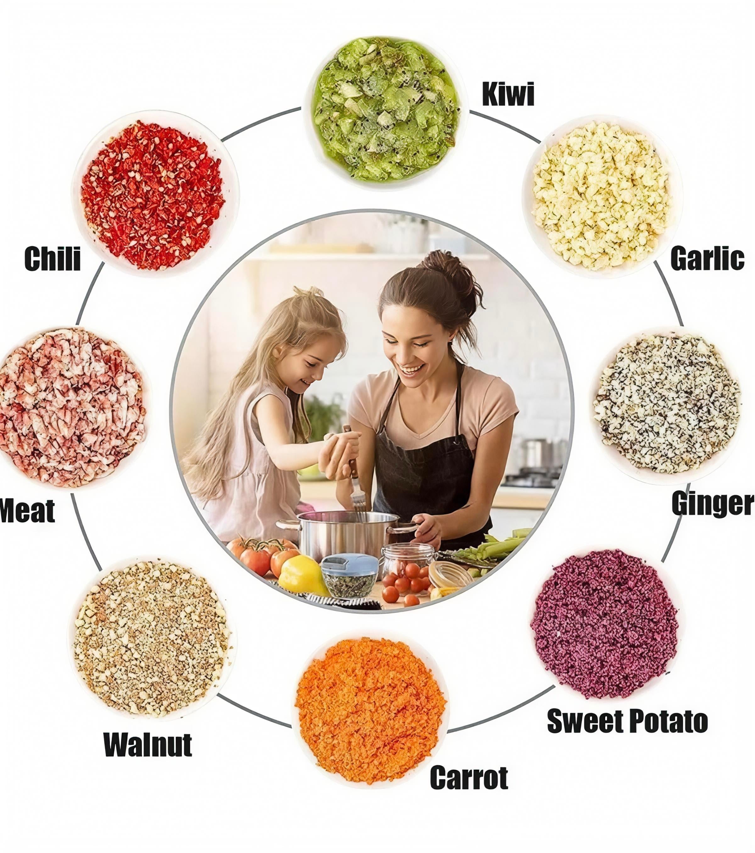 Manual Push Chopper with 6 Stainless Steel Blades