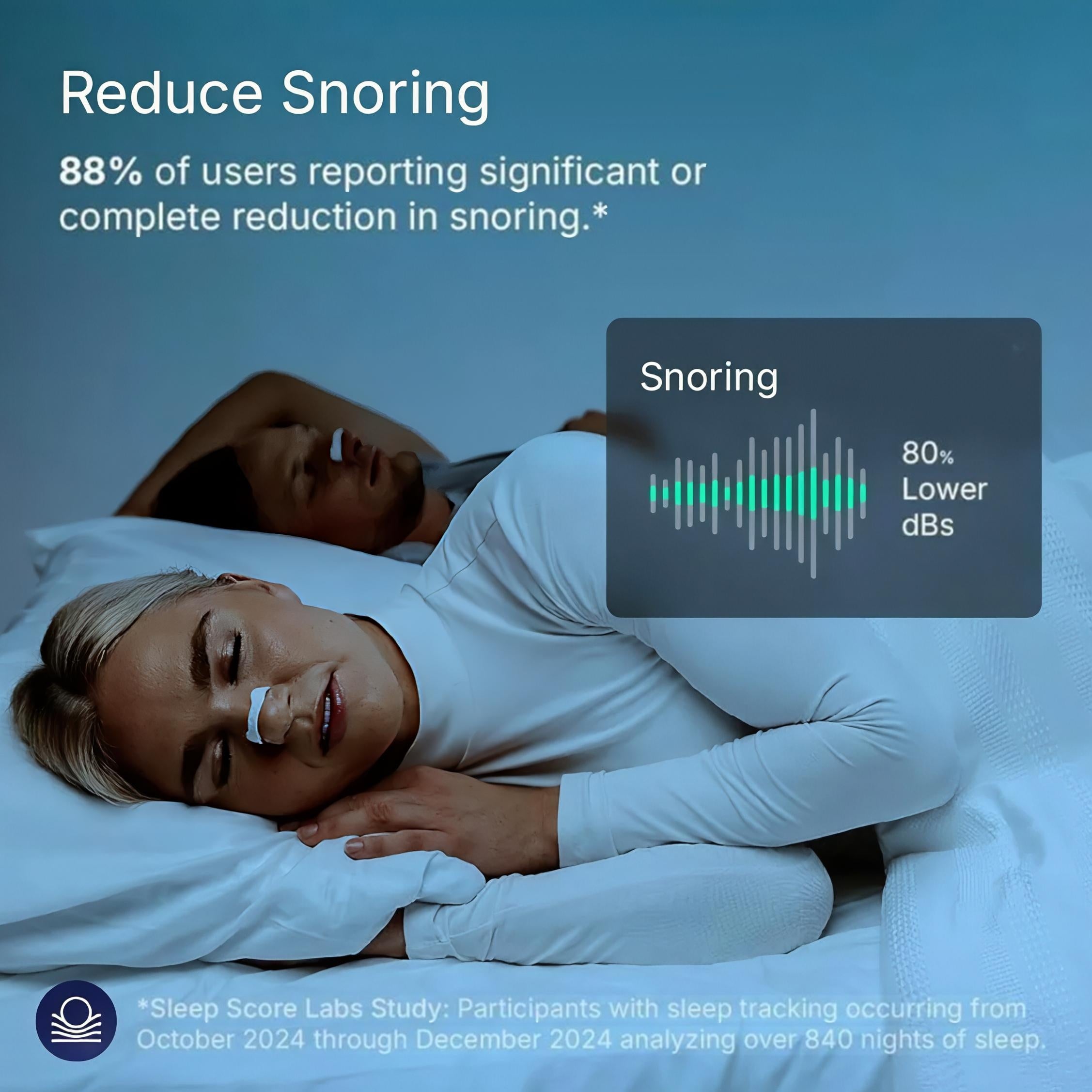 Breathing Nasal Strip Starter Kit