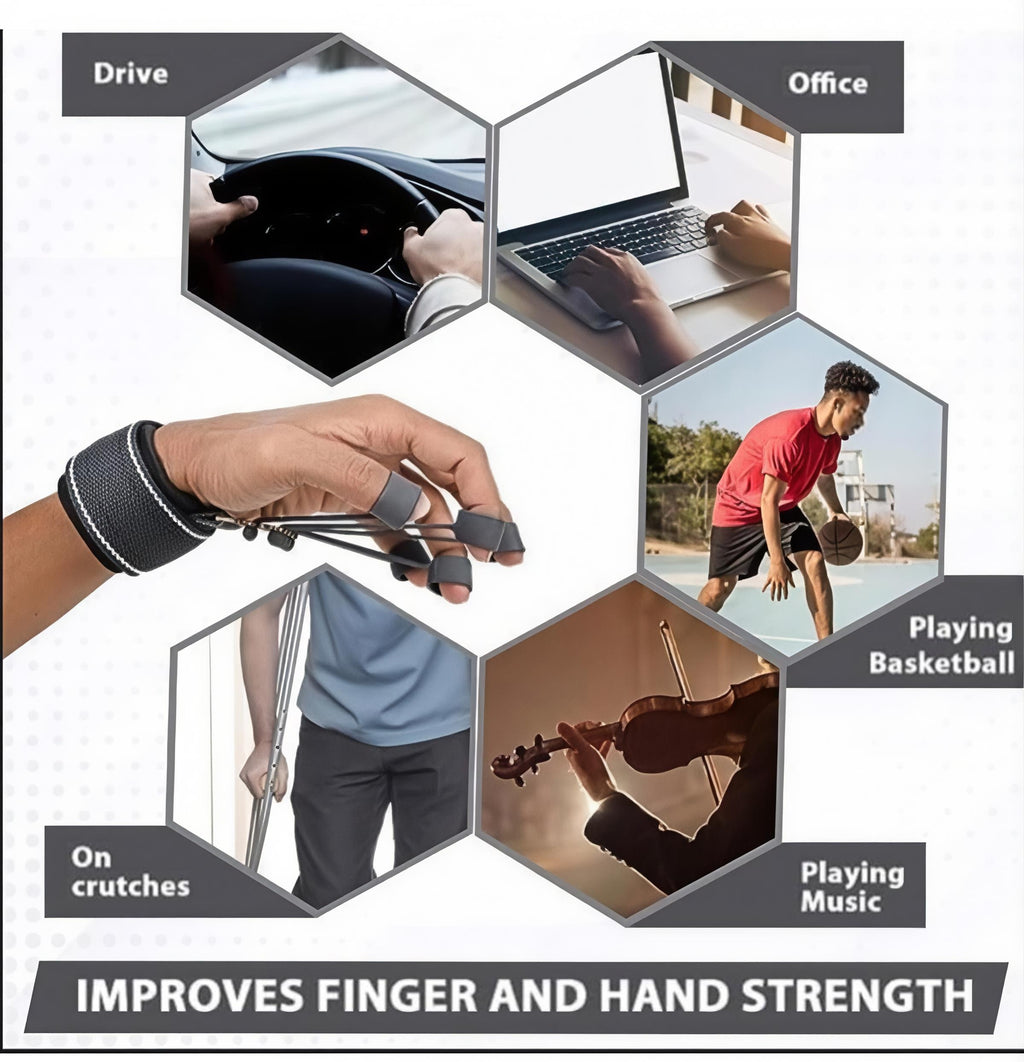 Finger Strengthener Hand Gripper